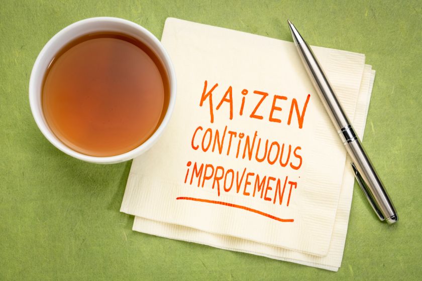 Continuous Improvement- Kaizen