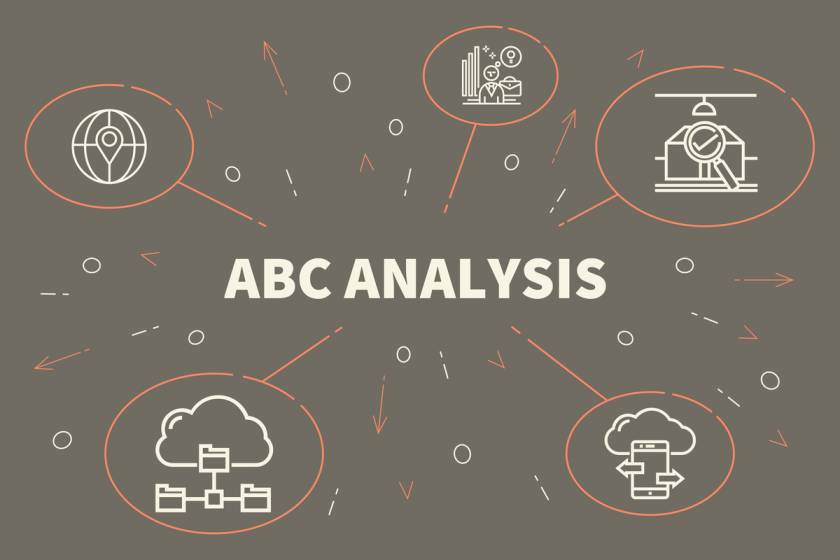 What is ABC analysis?