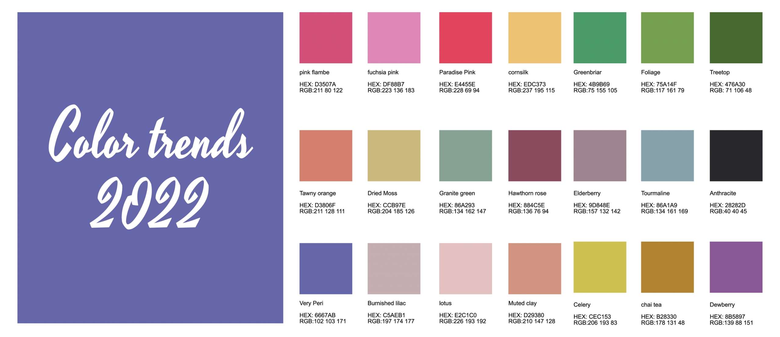 Designers’ Guide to Post-Pandemic Trending Colours of 2022-2023