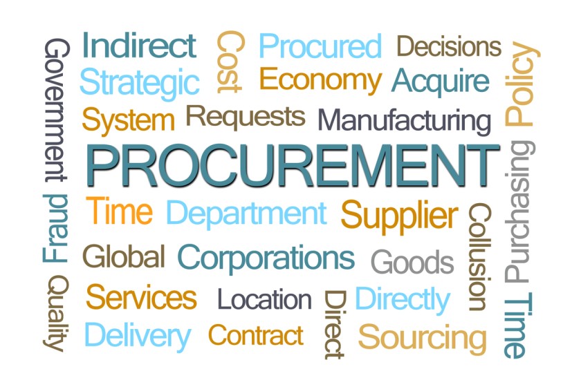 How Does the Cost of Procurement Work?