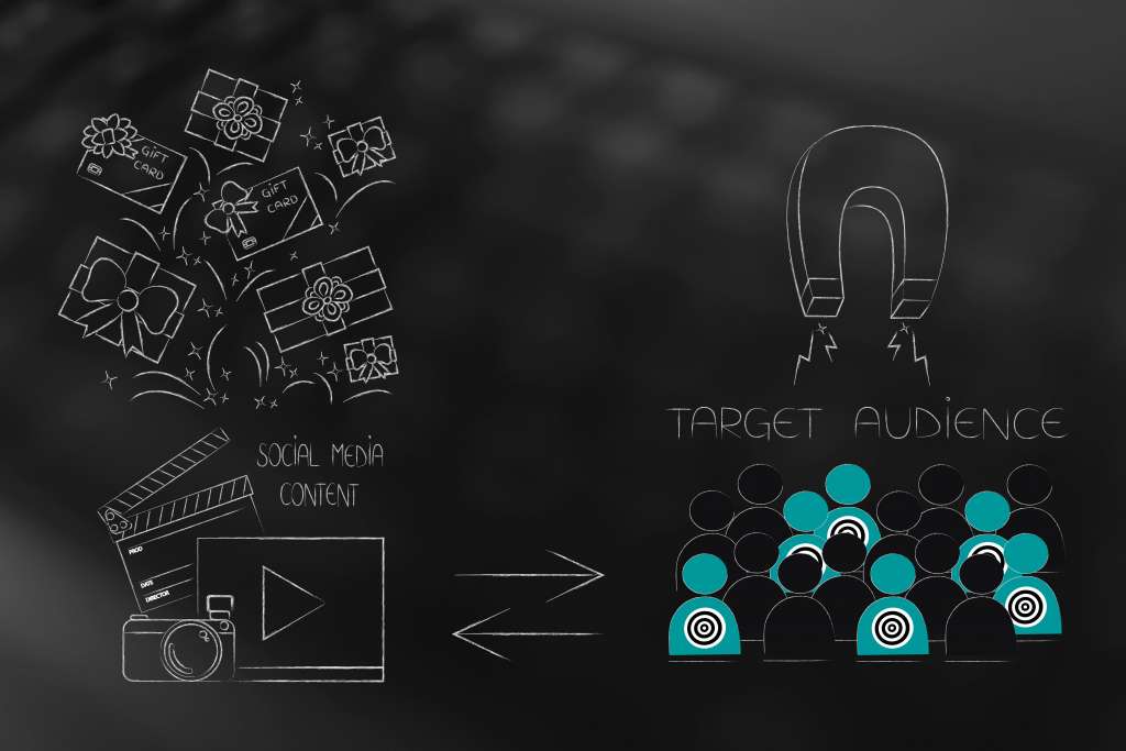 right target audience
