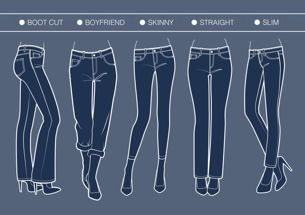 How to Choose The Perfect Jeans According To Each Body Type