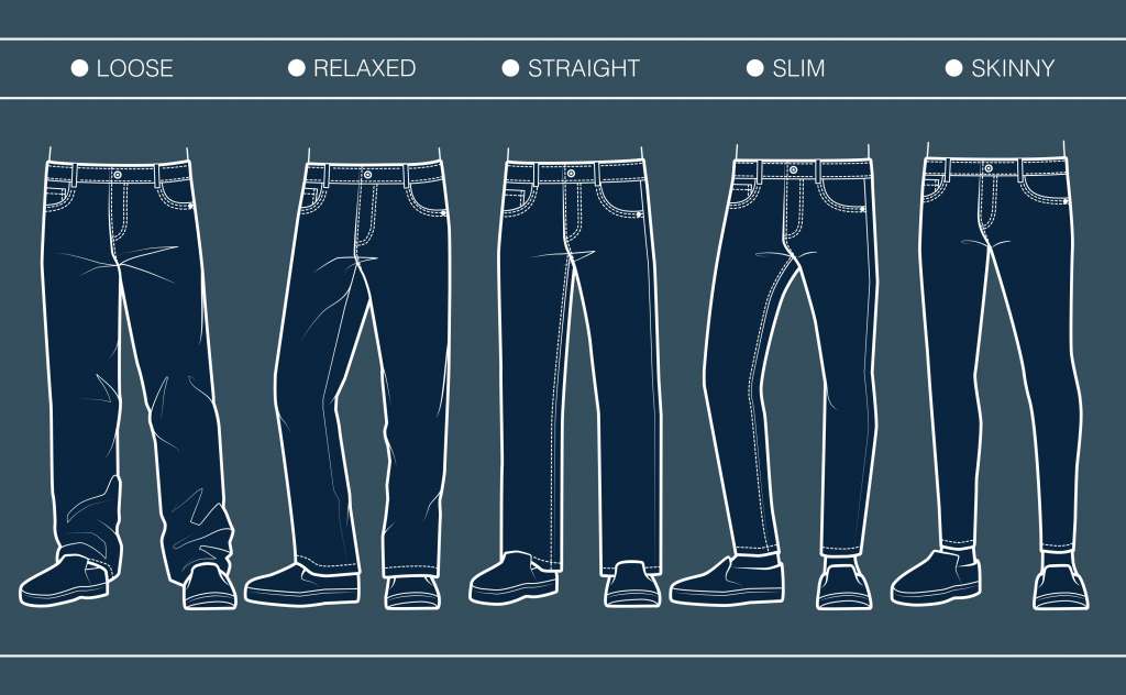 How to Choose The Perfect Jeans Each Type
