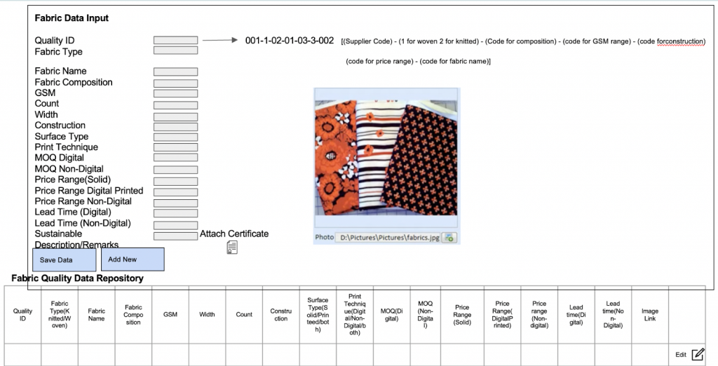 fabrics quality offerings